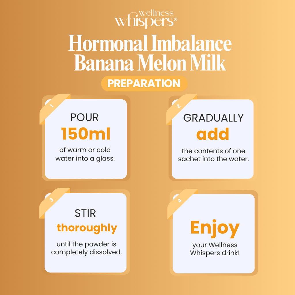 Wellness Whispers Banana Melon Milk
